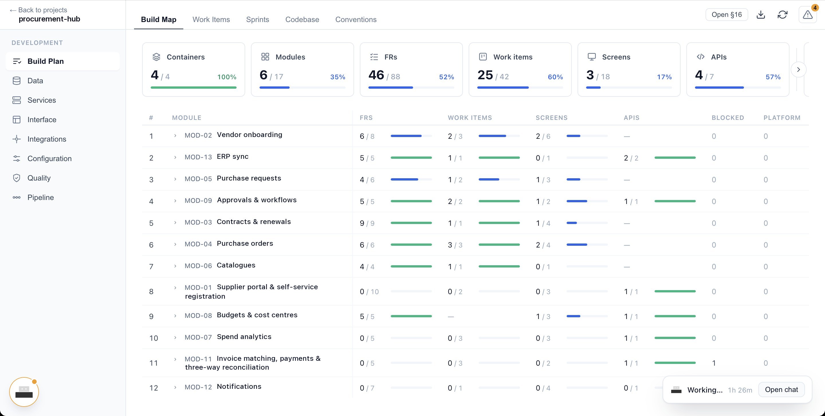 Defender Studio build map: progress for each module across requirements, work items, screens and APIs